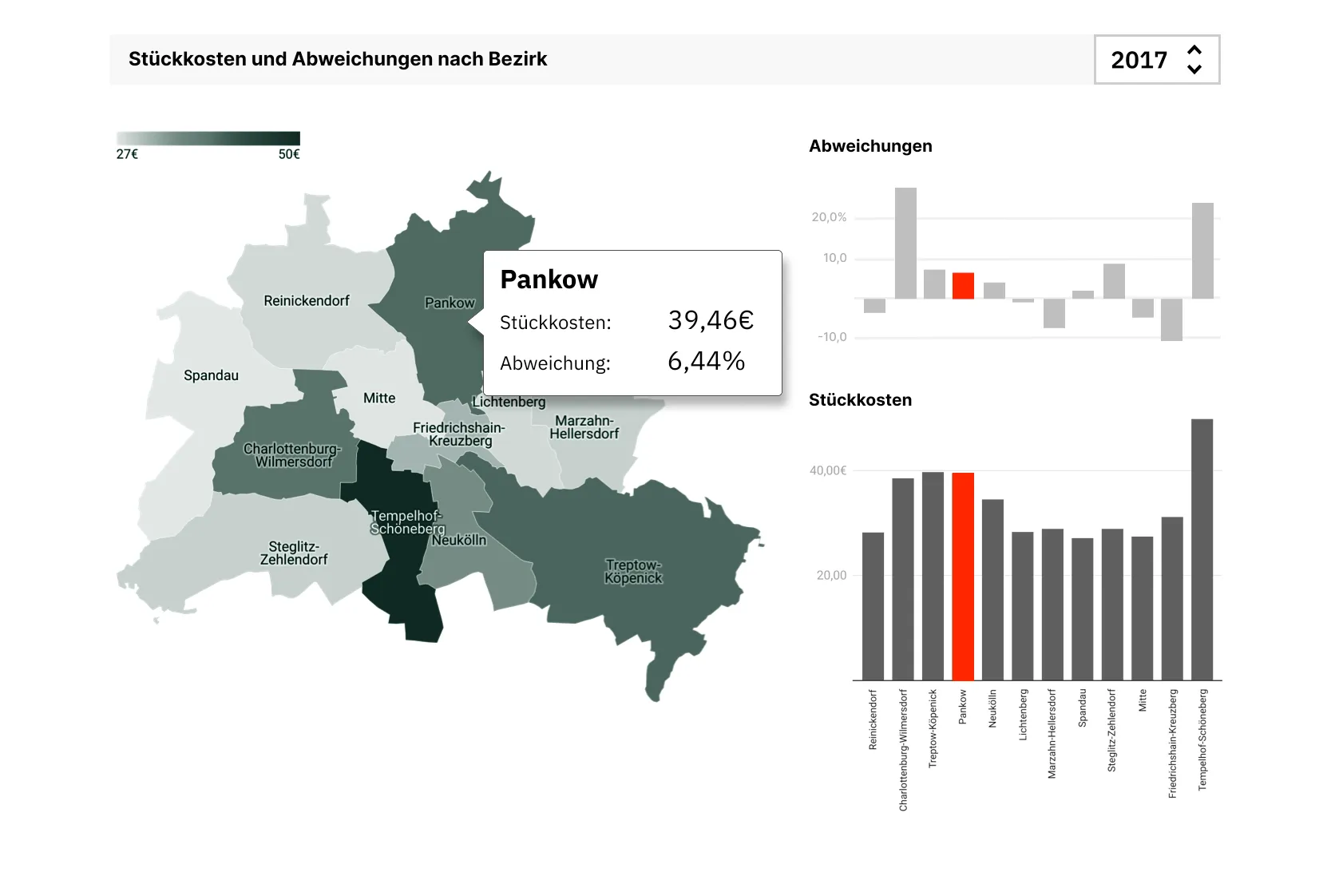 Screenshot für das Projekt: 'Was kostet wo wie viel?'