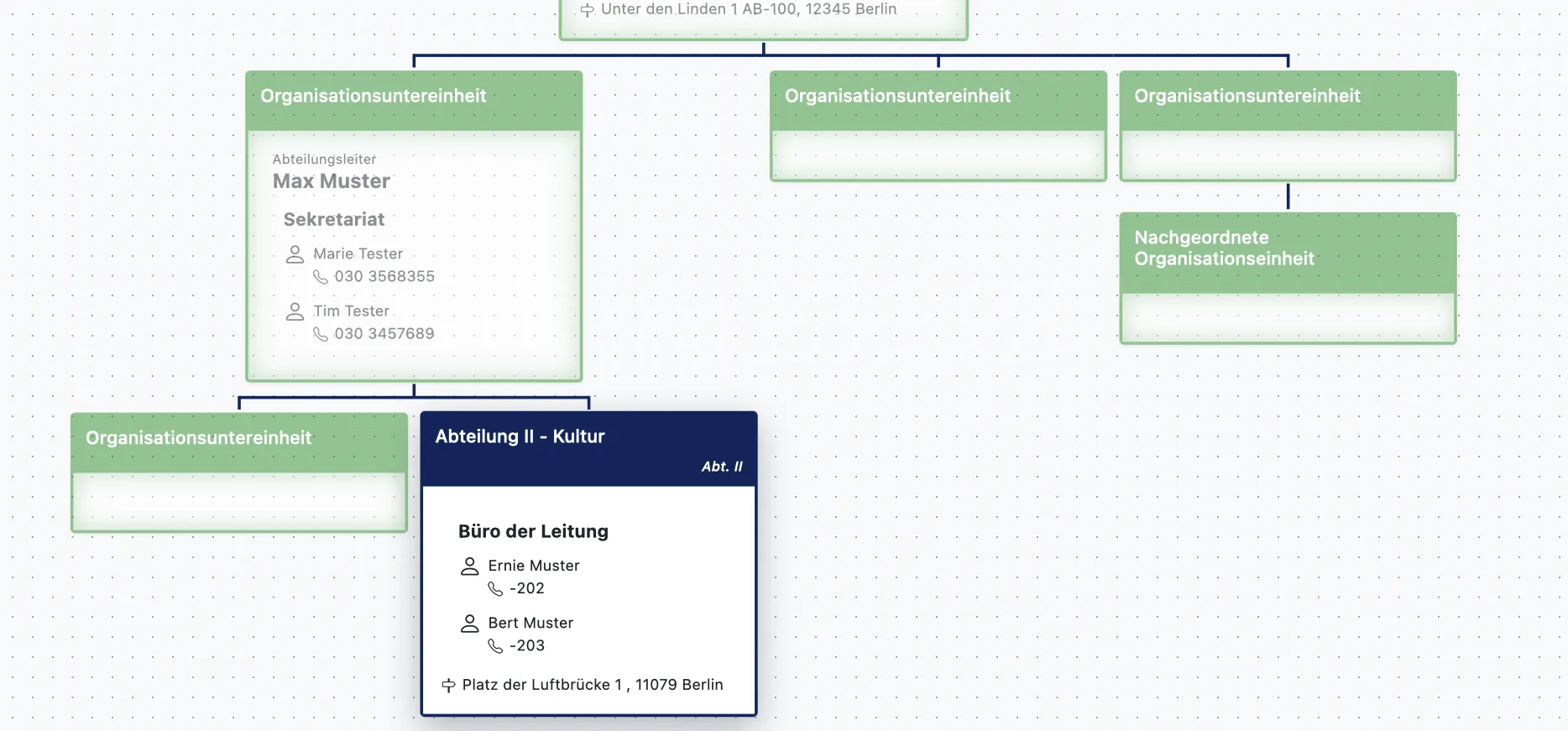 Screenshot für das Projekt: 'Organigramm-Tool'