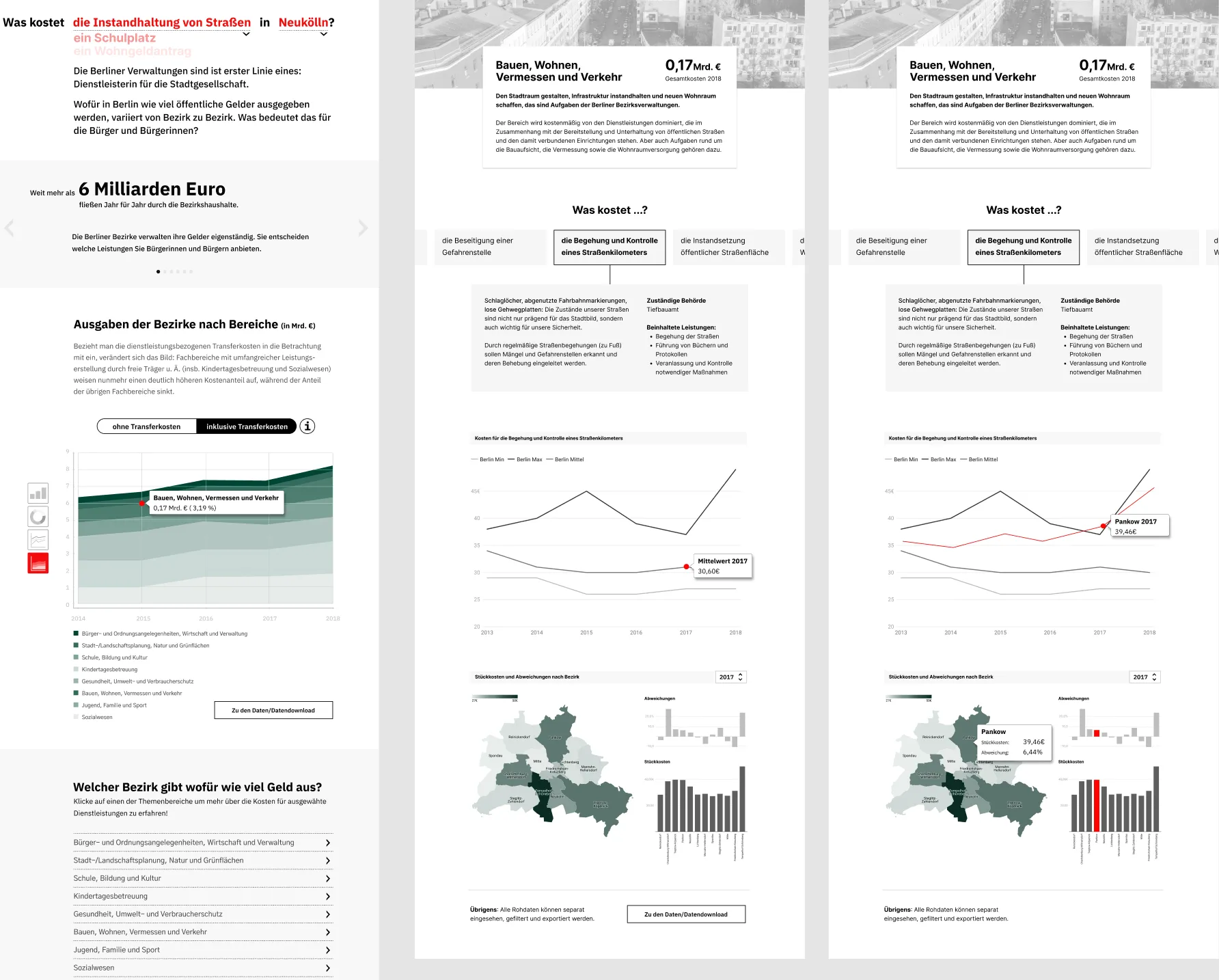 Ausschnitt aus dem Wireframe für die interaktiven Datenvisualisierungen